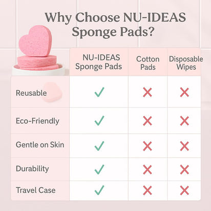 Heart-Shaped Compressed Face Sponges & Holder – Eye Make up Remover Reusable Qty 50pcs