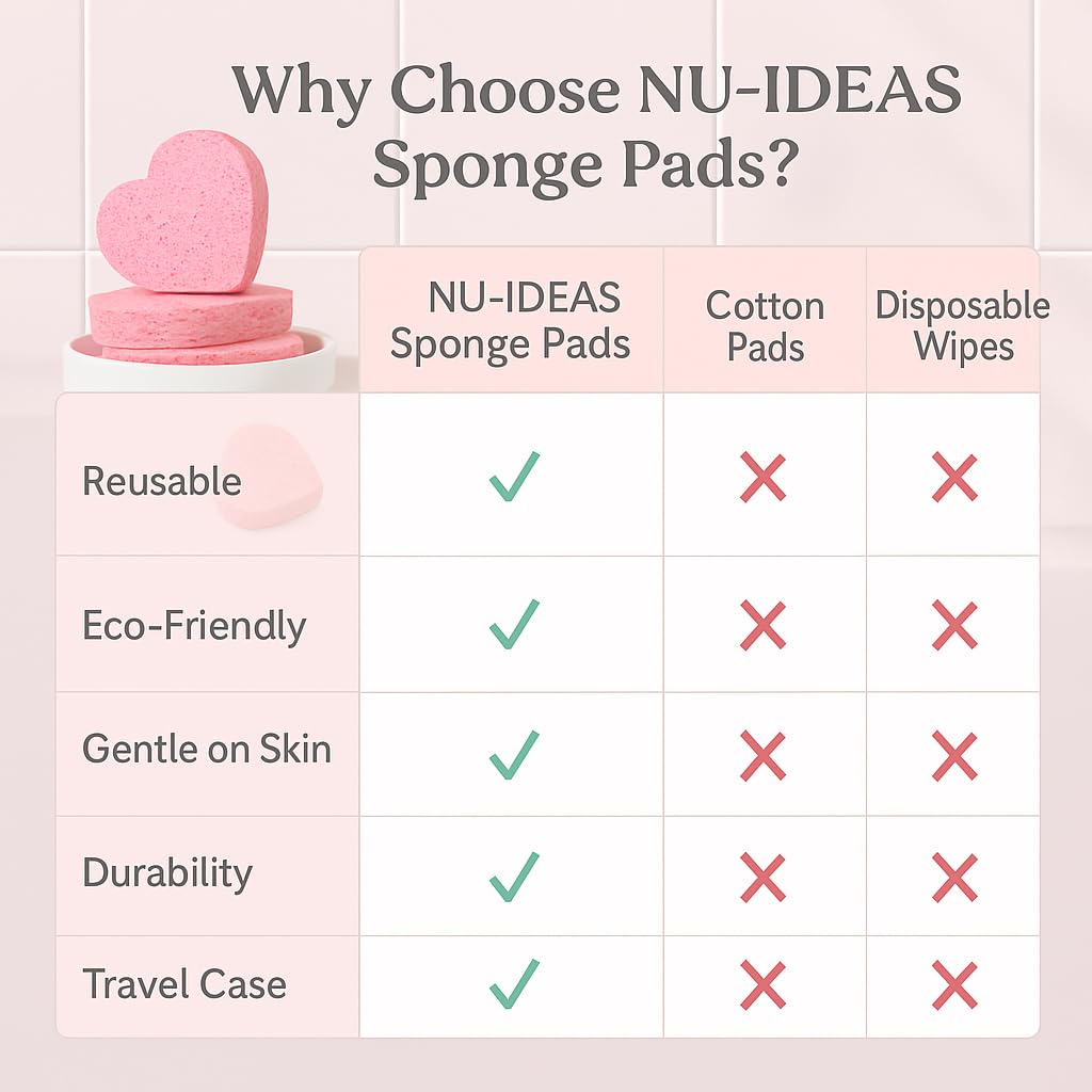 Heart-Shaped Compressed Face Sponges & Holder – Eye Make up Remover Reusable Qty 50pcs