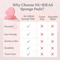 Heart-Shaped Compressed Face Sponges & Holder – Eye Make up Remover Reusable Qty 50pcs